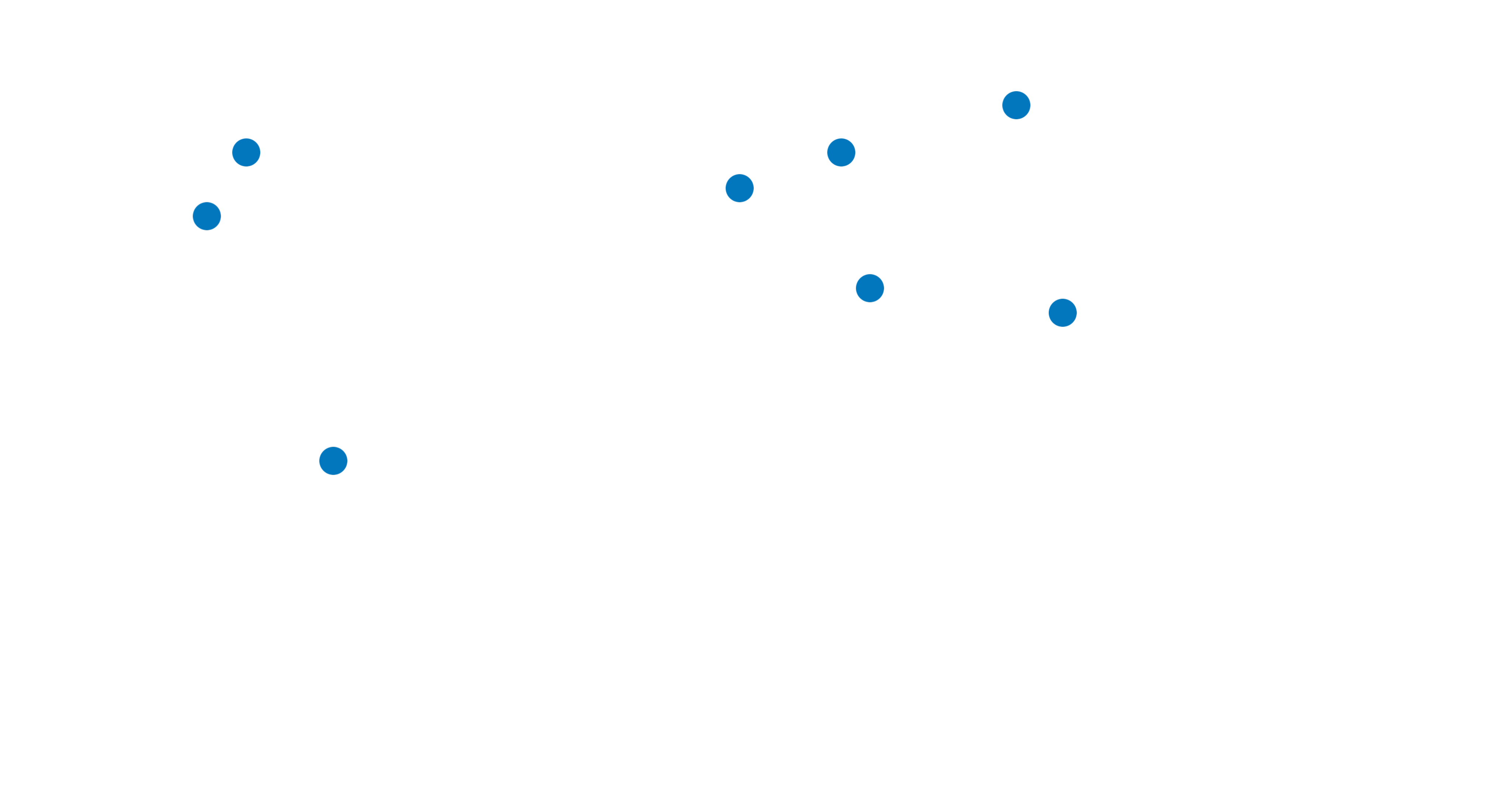Global Network Map